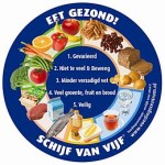schijf van vijf
